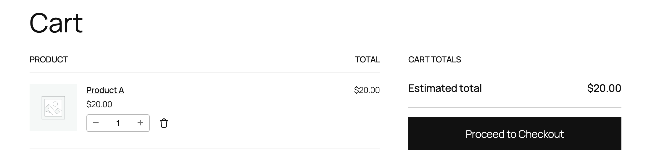 The WooCommerce Cart block in our lab with Product A at $20.00 and no Add coupons panel above the Proceed to Checkout button