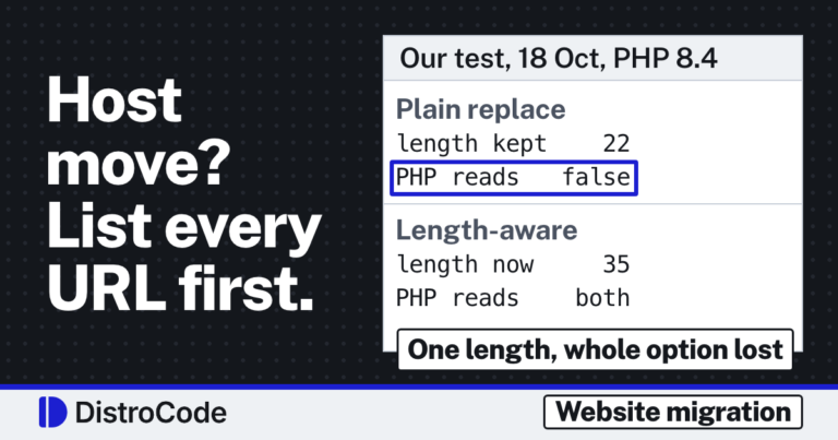 Card for the post on moving a WordPress site to a new host. Two test lines: a plain find and replace keeps the length 22 and PHP reads false; a length-aware replace sets 35 and PHP reads both options. Hook: Host move? List every URL first.