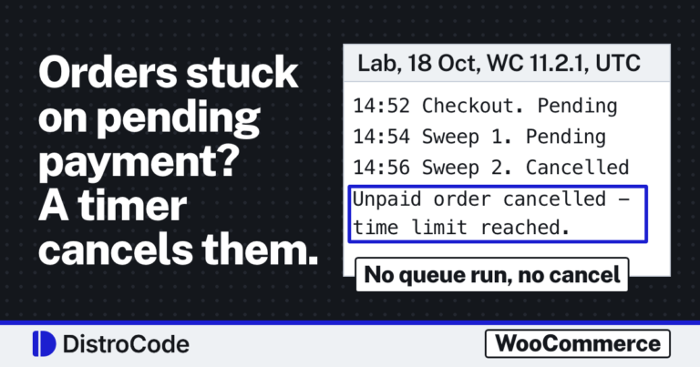 Card reading Orders stuck on pending payment? A timer cancels them. Beside it, a panel headed Lab, 18 Oct, WC 11.2.1, UTC lists three timeline rows: 14:52 Checkout, Pending. 14:54 Sweep 1, Pending. 14:56 Sweep 2, Cancelled. A boxed line reads Unpaid order cancelled - time limit reached. A tag reads No queue run, no cancel. DistroCode, WooCommerce.