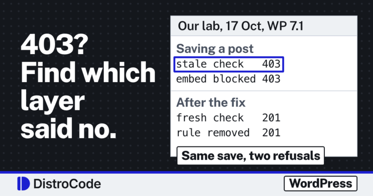 Card reading 403? Find which layer said no. Beside it, lines from our 17 Oct 2026 WordPress lab: a save with a stale security check answers 403, a save with a map embed behind a firewall rule answers 403, and with a fresh check and the rule off both answer 201. A tag reads Same save, two refusals.