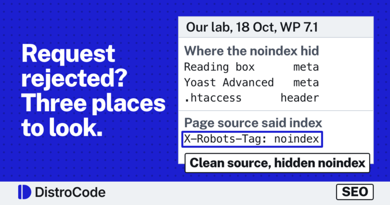 Card reading Request rejected? Three places to look. Beside it, a panel headed Our lab, 18 Oct, WP 7.1, listing where the noindex hid: the Reading box and Yoast Advanced in the meta tag, .htaccess in the header. Under Page source said index, the header line X-Robots-Tag: noindex is outlined. A tag reads Clean source, hidden noindex.