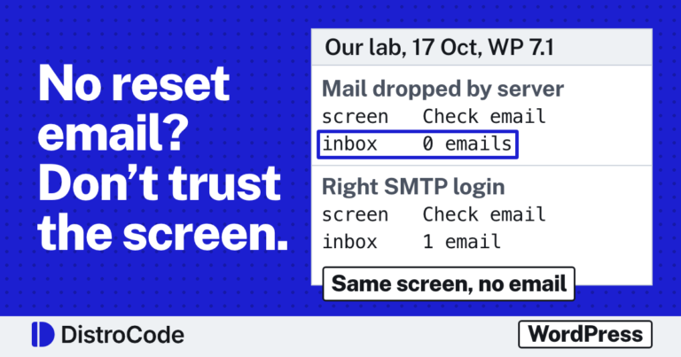 Card reading No reset email? Don't trust the screen. Beside it, lines from our 17 Oct 2026 WordPress lab: with the mail dropped by the server the screen said Check email and the inbox got 0 emails; with a right SMTP login the screen said the same and the inbox got 1 email. A tag reads Same screen, no email.