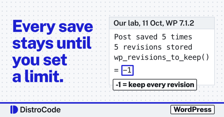 A result panel from our WordPress 7.1.2 test site, dated 11 Oct 2026, showing one post saved five times, wp_get_post_revisions returning 5 and wp_revisions_to_keep returning -1, next to the line Every save stays until you set a limit.