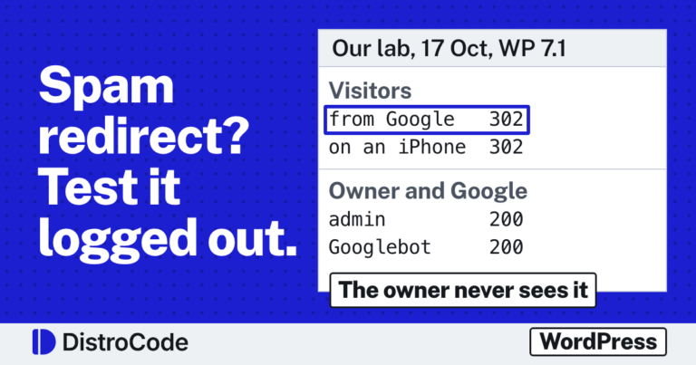 Card reading Spam redirect? Test it logged out. Beside it, lines from our 17 Oct 2026 WordPress lab: a visitor from Google gets a 302 to a spam address, a phone gets a 302, the logged-in admin gets 200 and Googlebot gets 200. A tag reads The owner never sees it.