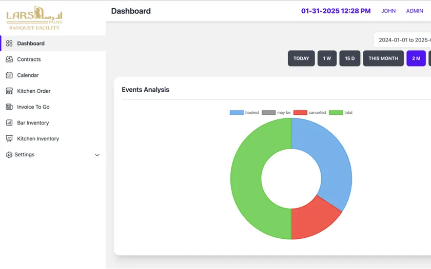 Larsa staff dashboard: a menu for contracts, calendar, kitchen orders and invoices beside an events chart.