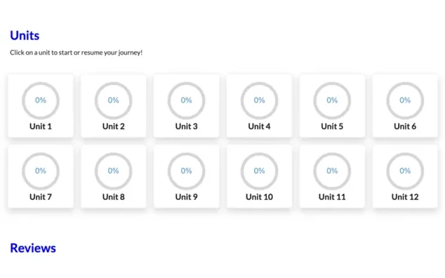 Onwards learner dashboard: twelve course units, each showing its progress.